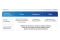 Schéma pour les Services connectés