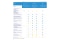 Tableau contrats de maintenance