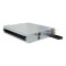 Idrofan® - 42EP : ventilo-convecteur hydraulique compact à gainage
